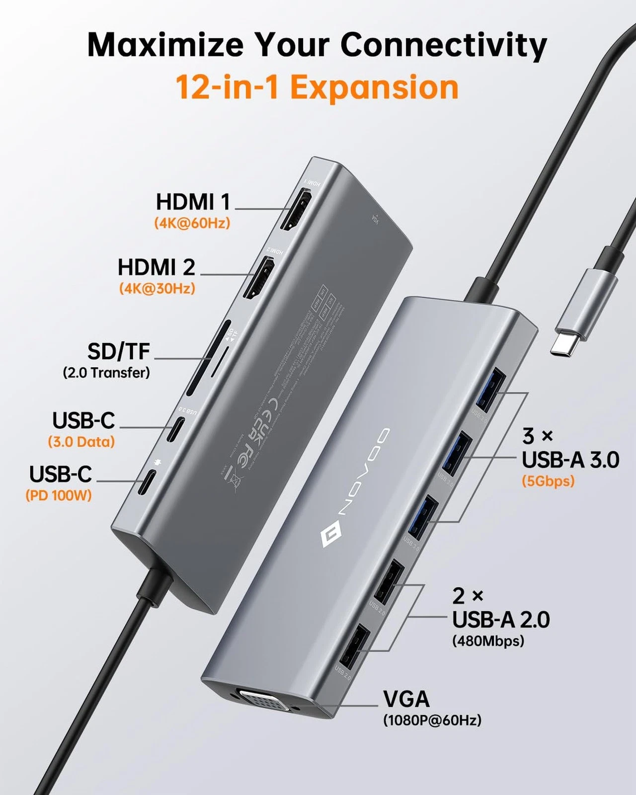 Estasyon konesyon NOVOO USB-C 12-nan-1