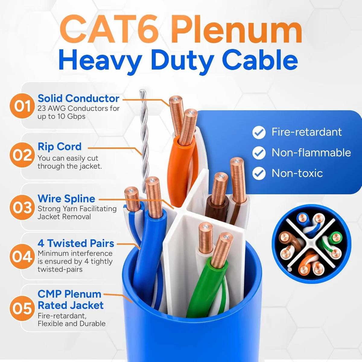 Câble réseau RJ45 intérieur : quatre paires torsadées et gaine
